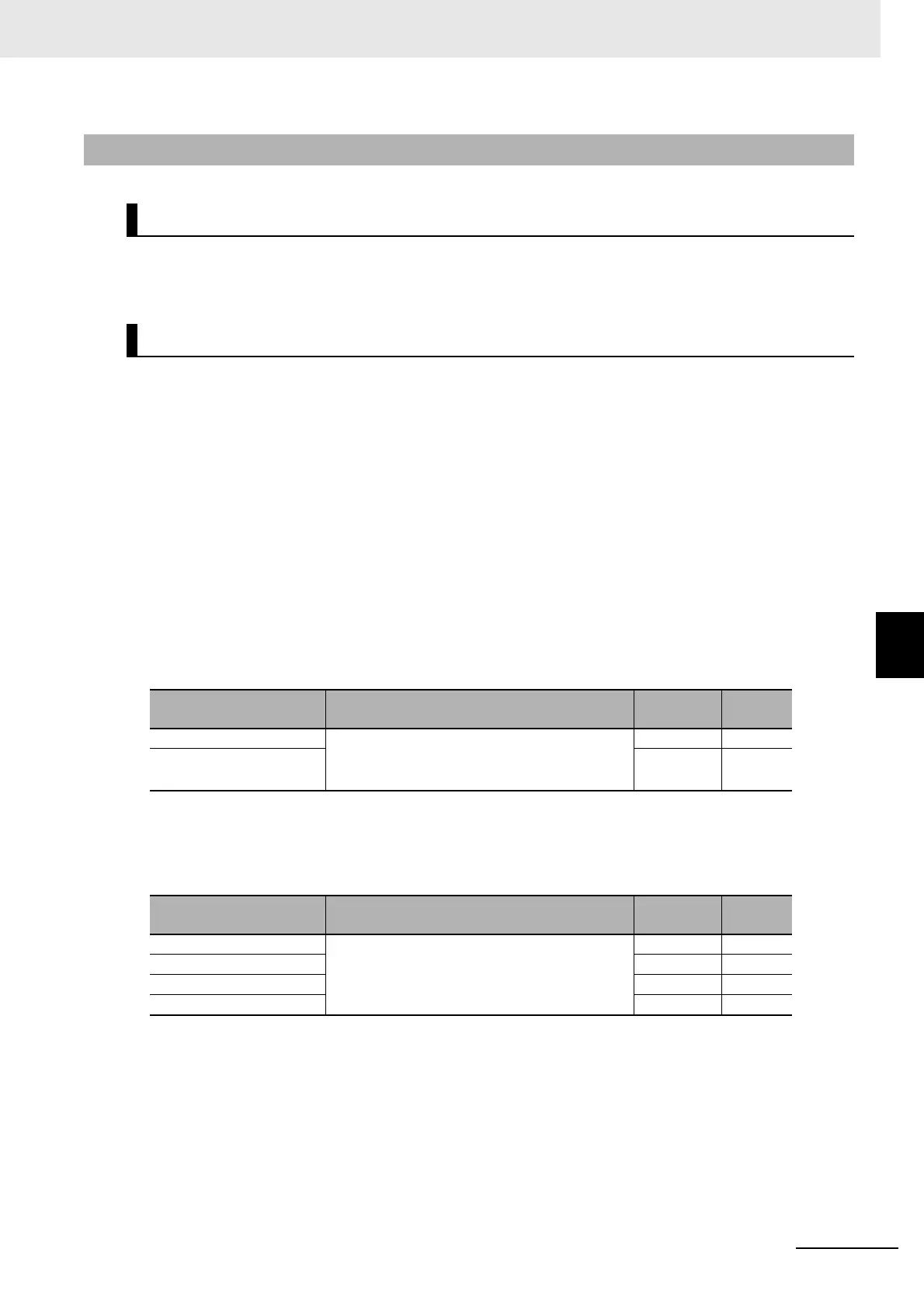 Page #129 background image