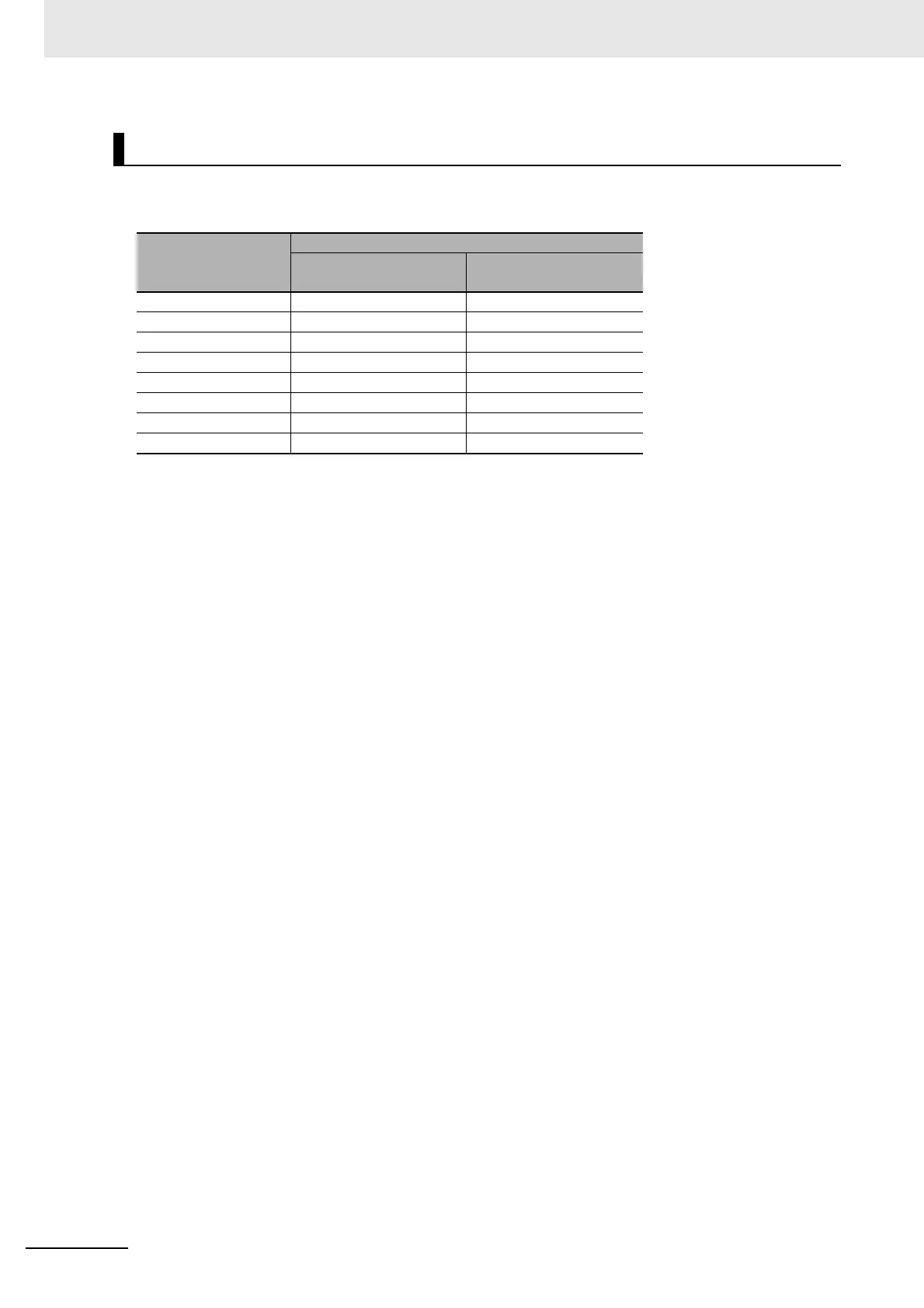 Page #132 background image