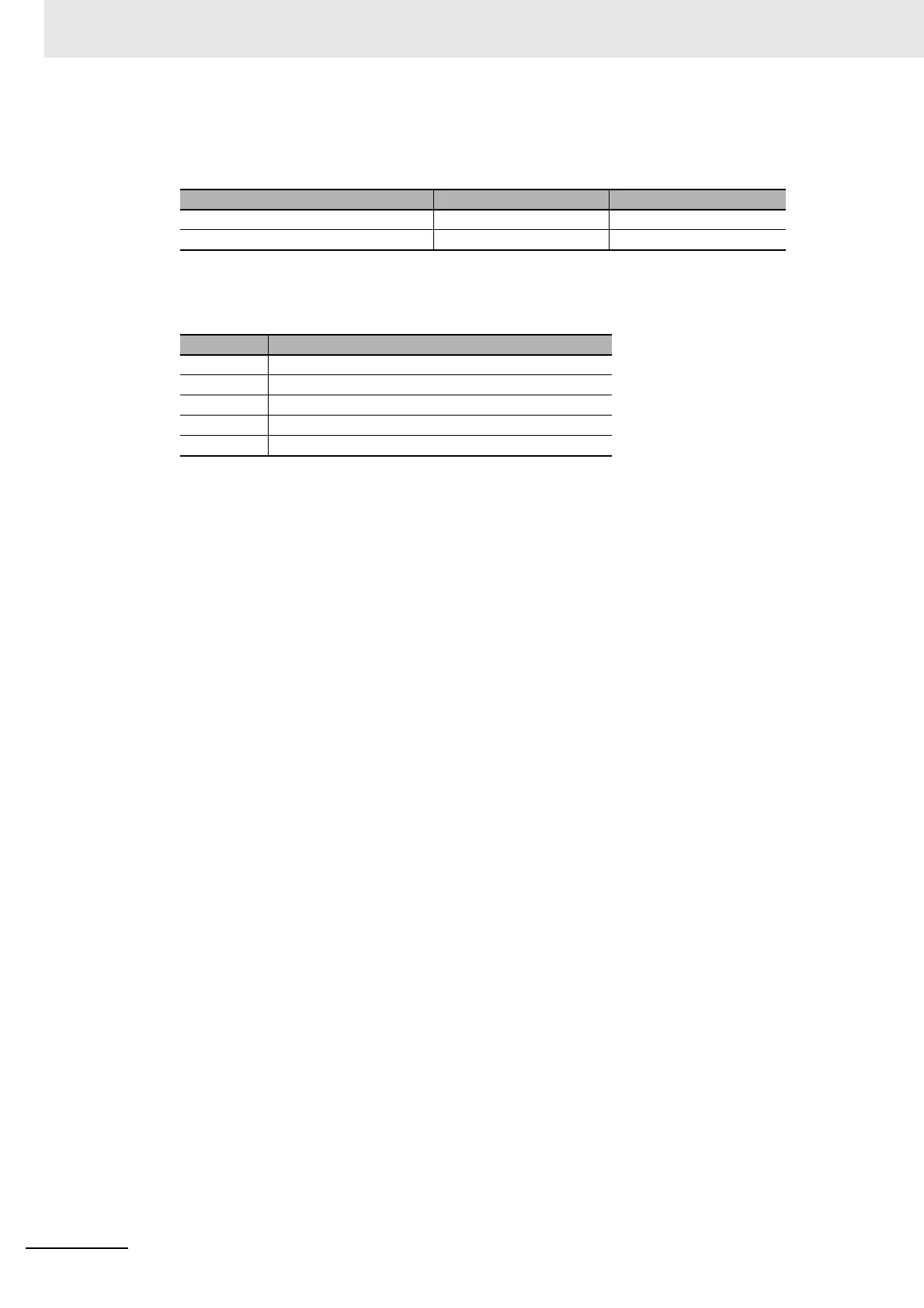 Page #156 background image