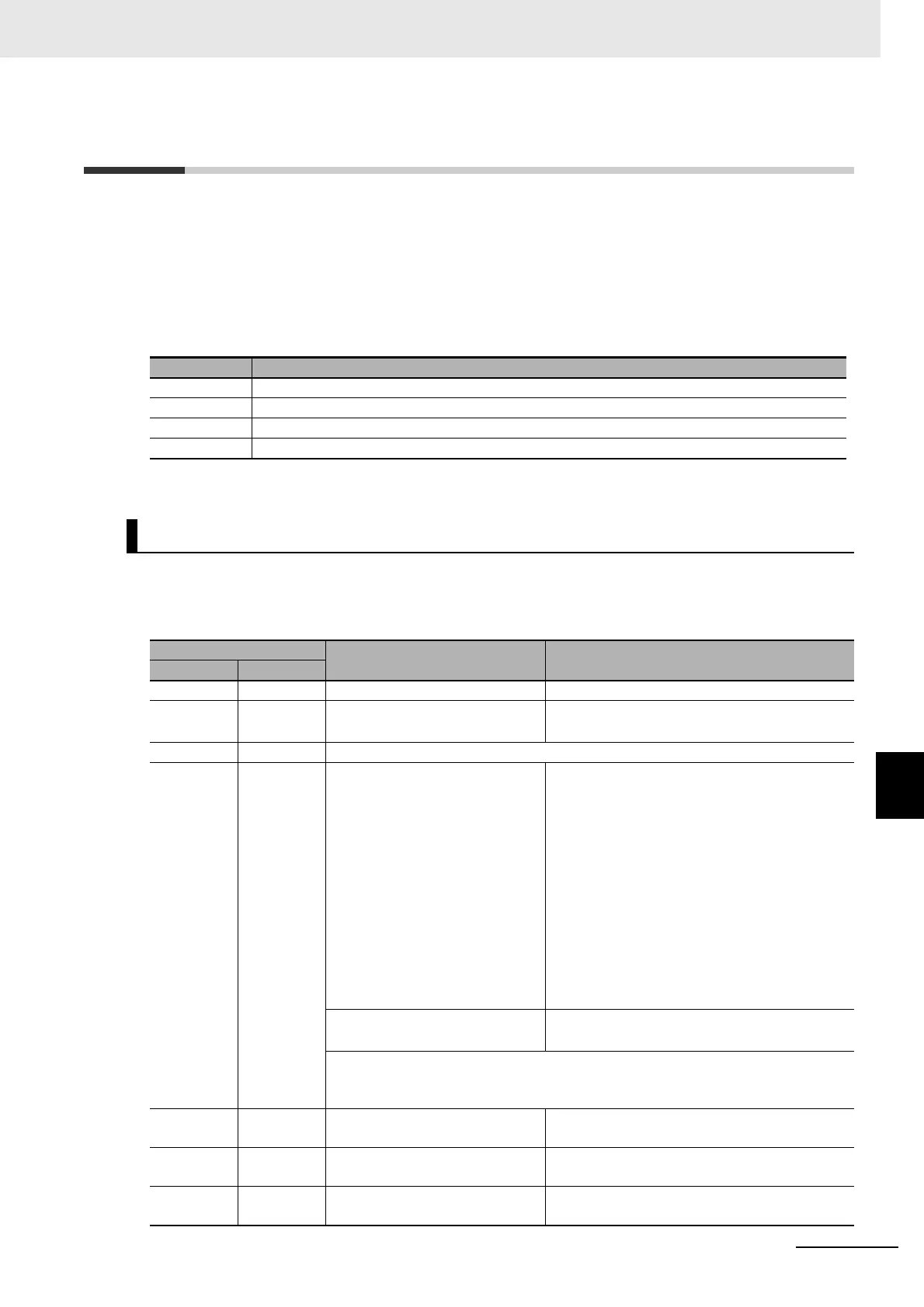 Page #179 background image