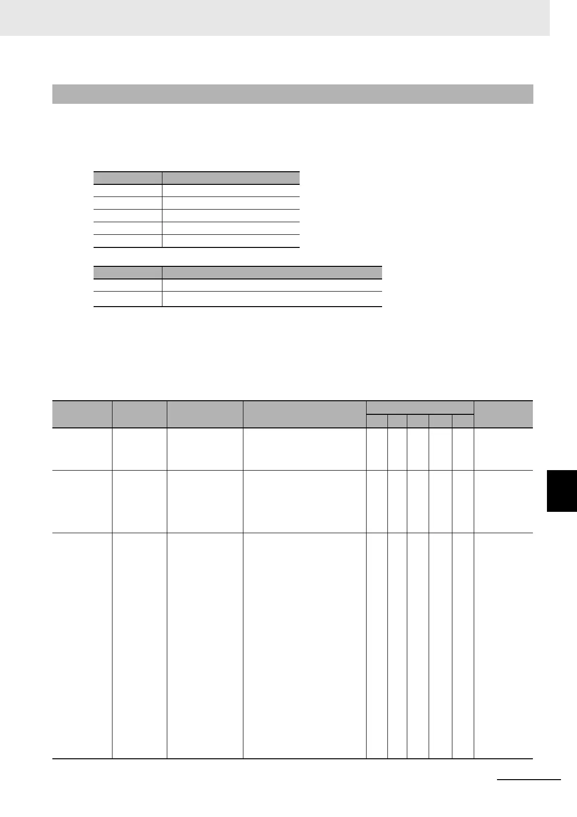 Page #183 background image