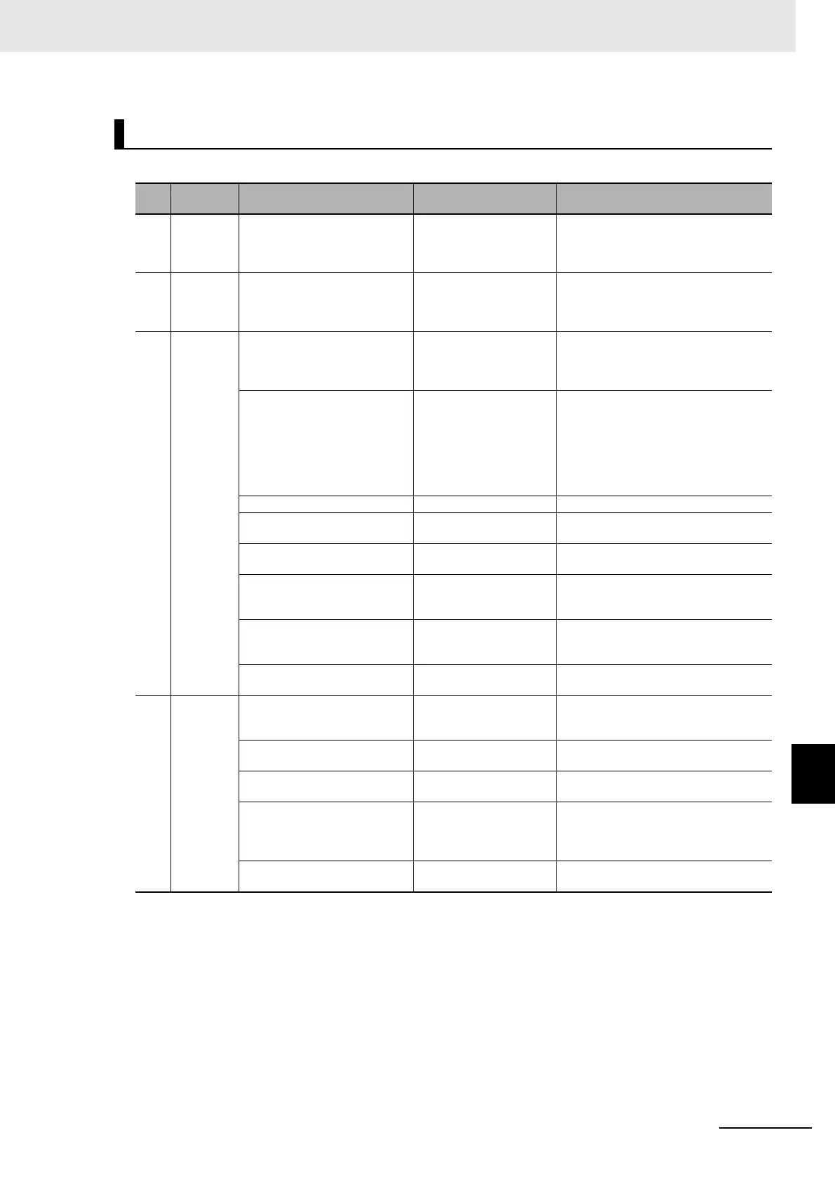 Page #217 background image