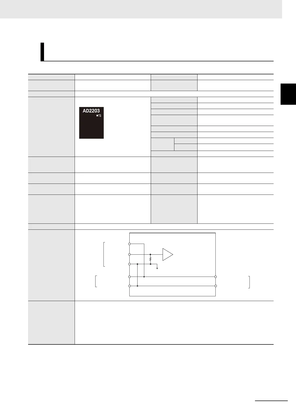 Page #225 background image