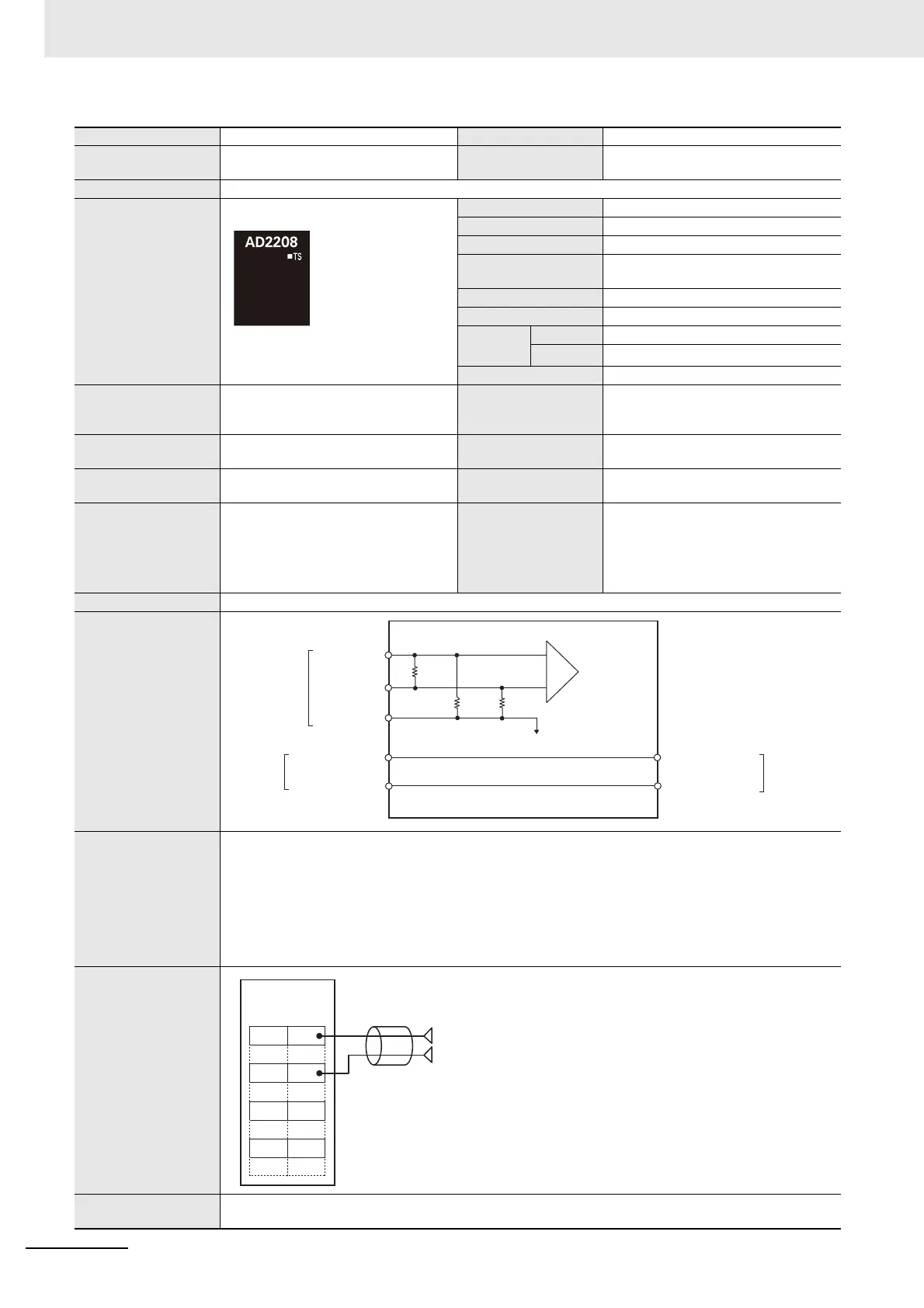 Page #228 background image