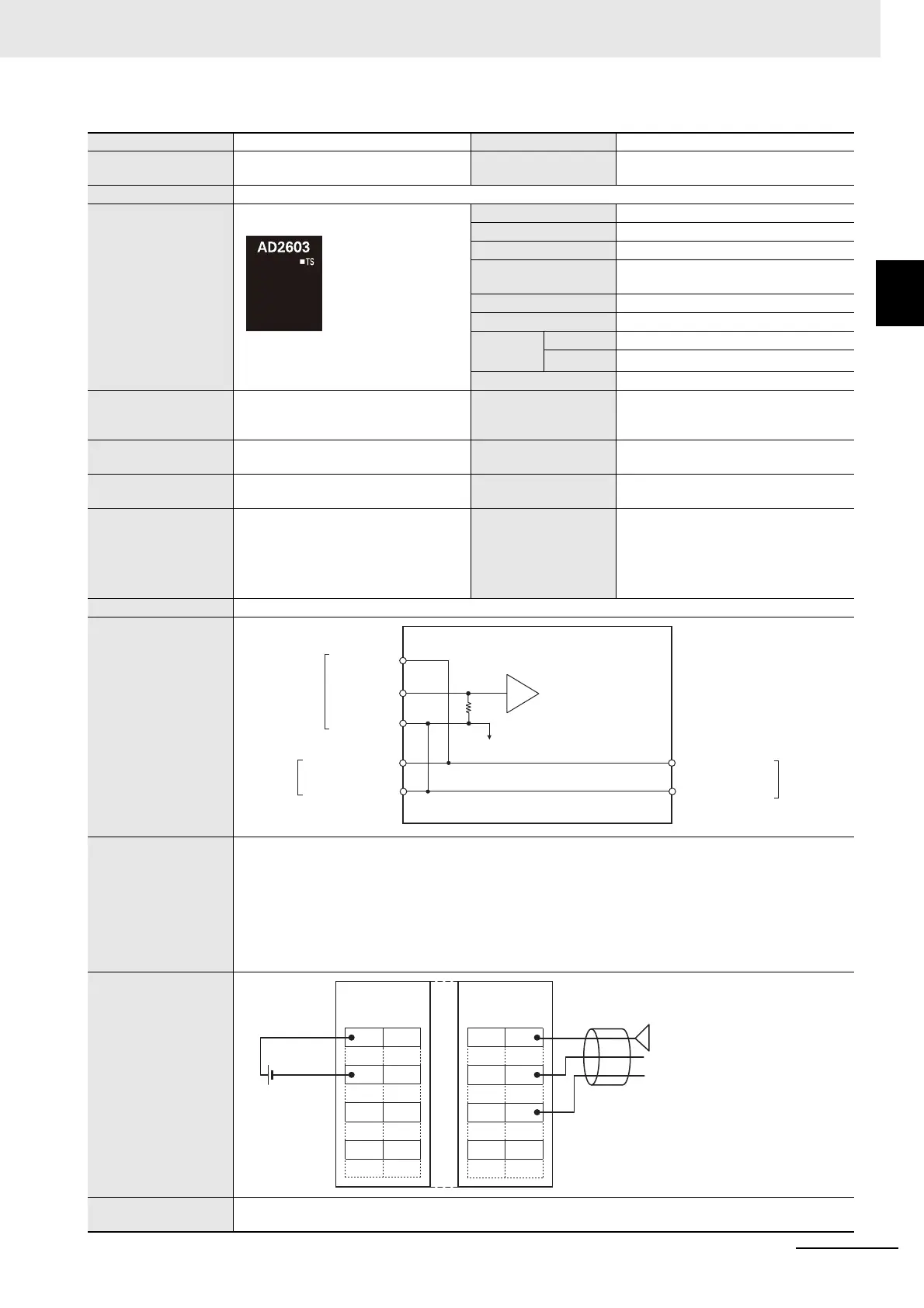 Page #229 background image