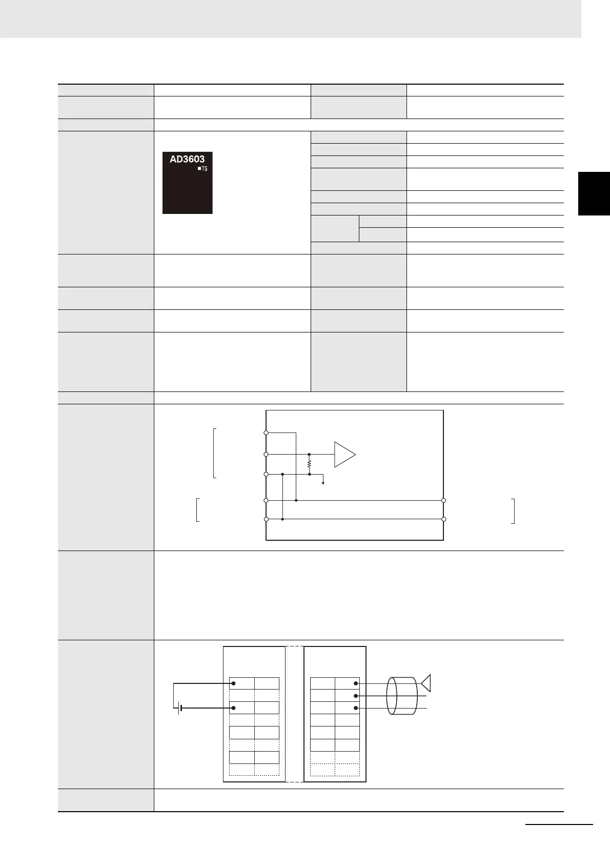 Page #235 background image