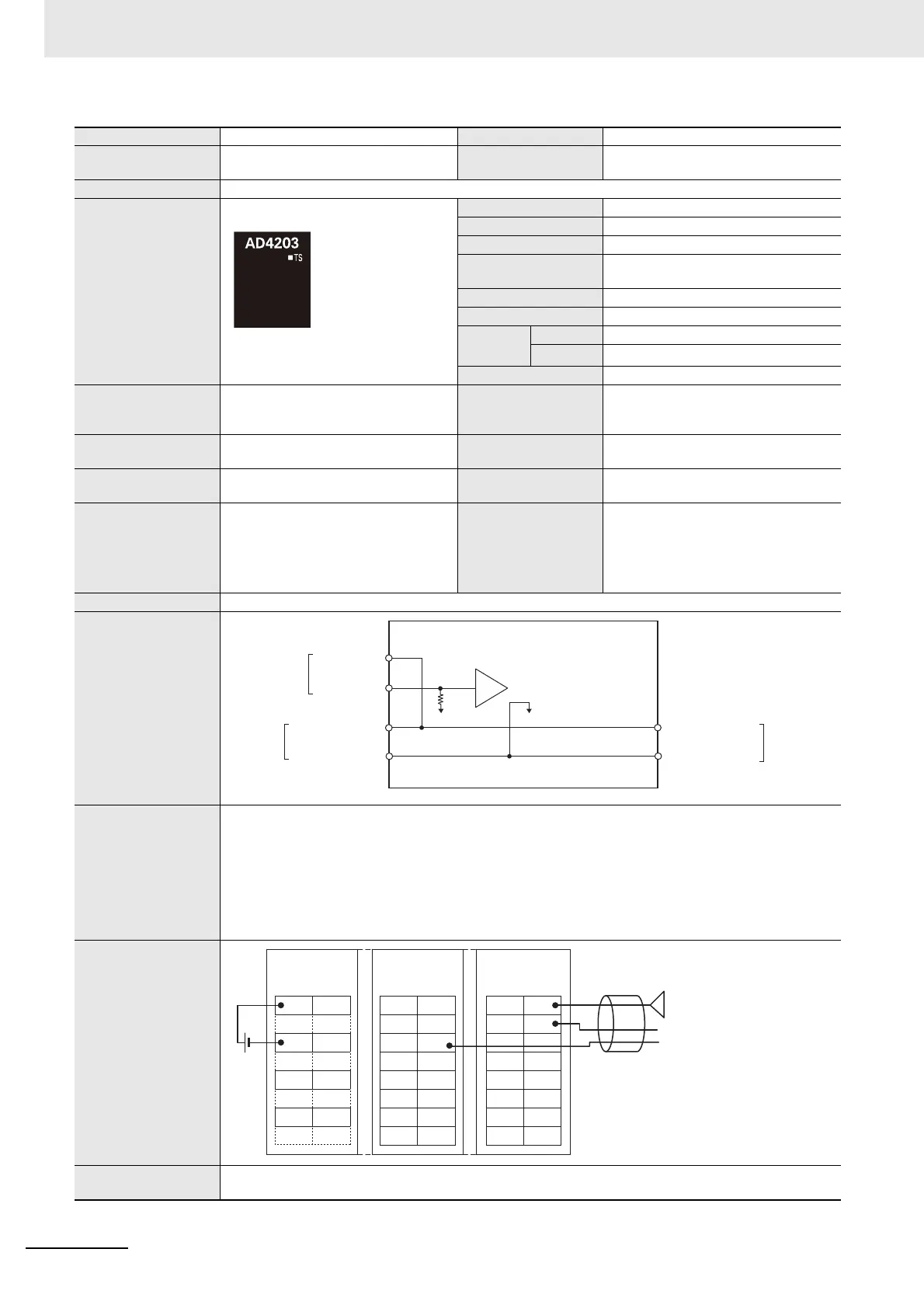 Page #238 background image