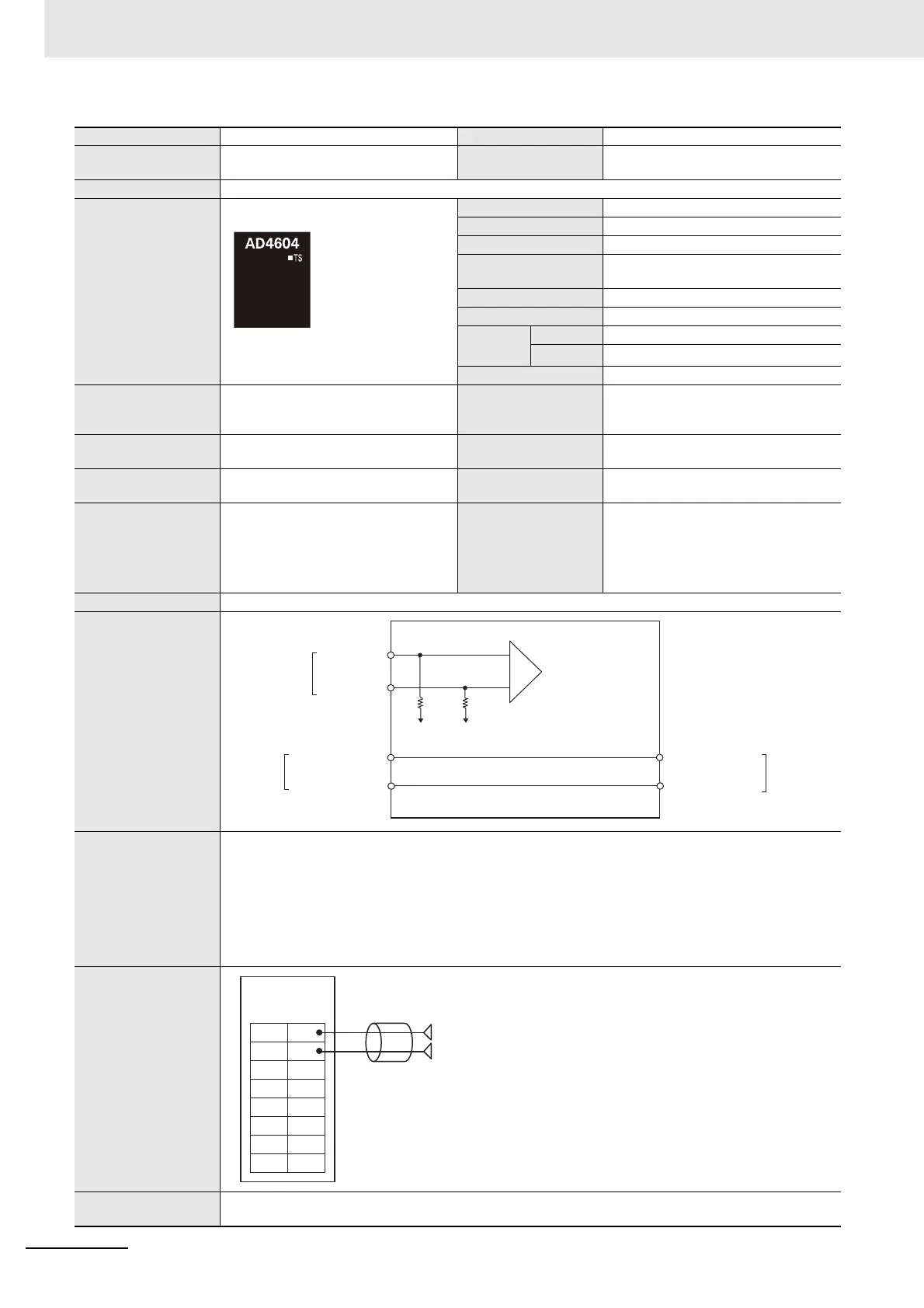 Page #242 background image