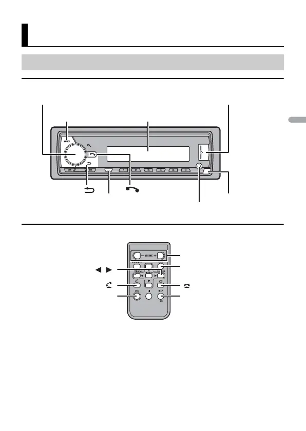 Page #64 background image