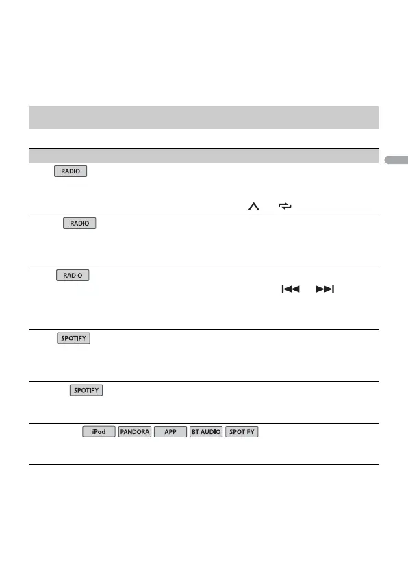Page #94 background image
