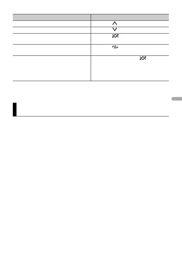 Page #149 background image