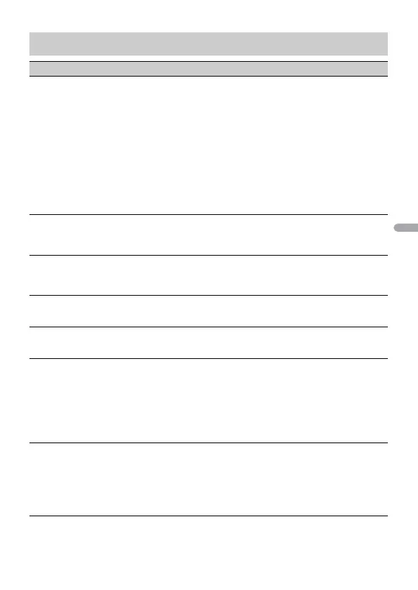 Page #160 background image