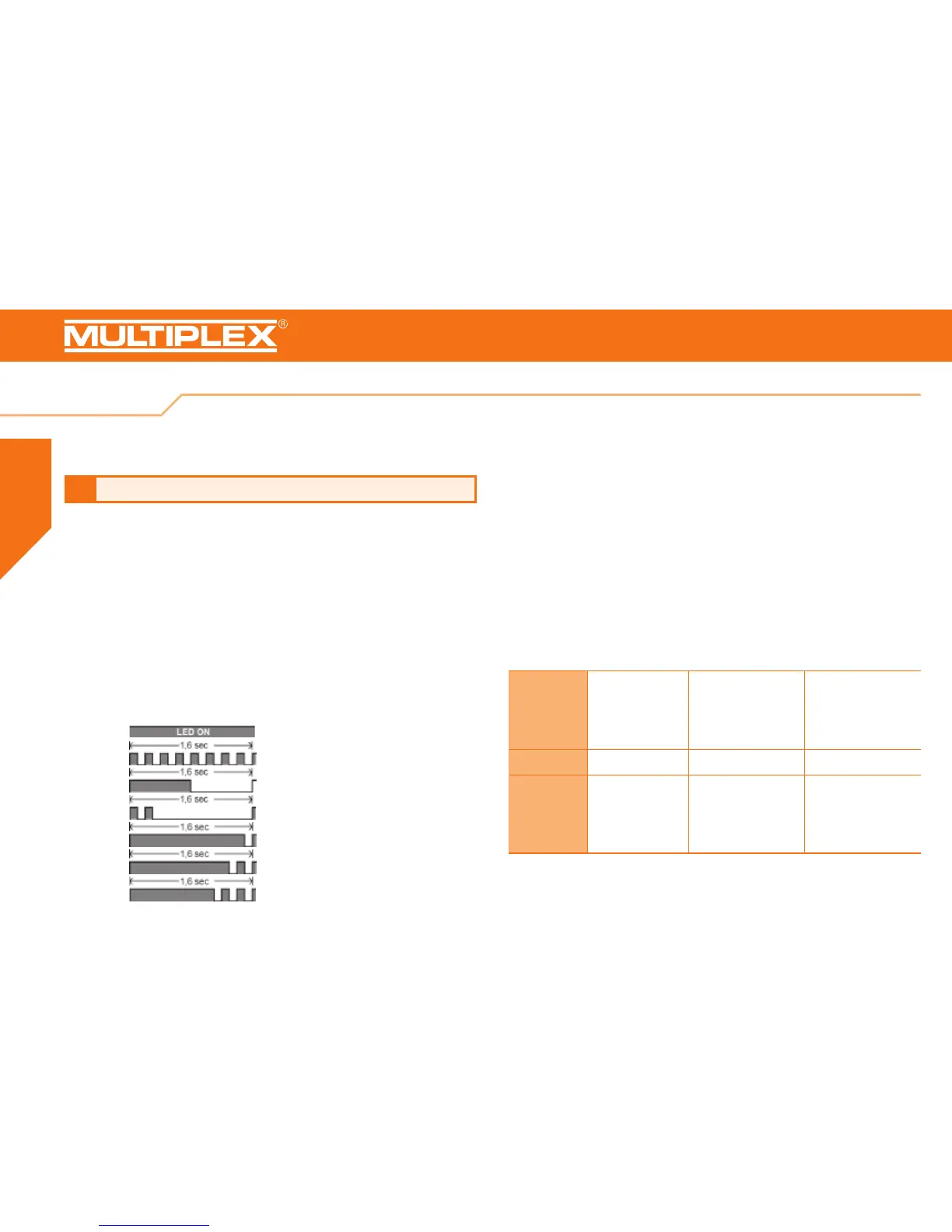 Page #58 background image