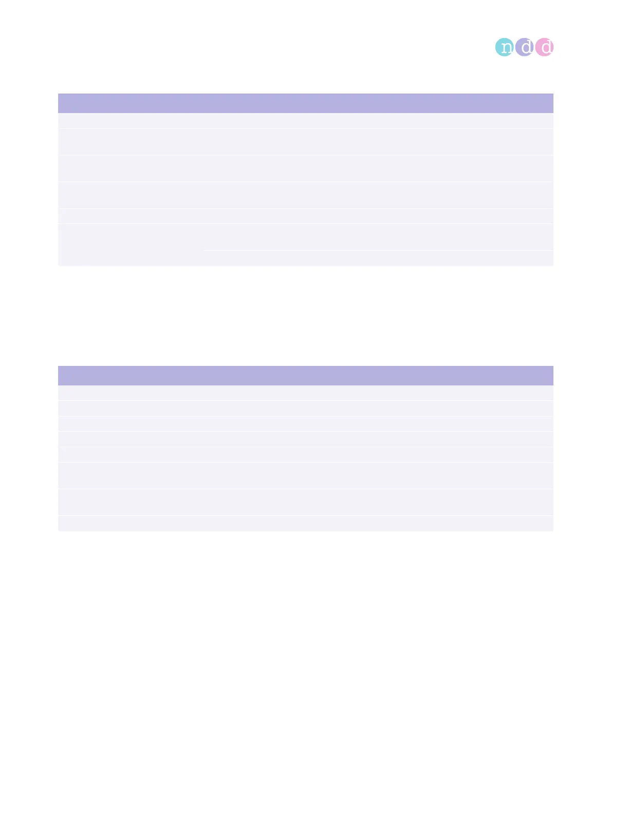 Page #106 background image