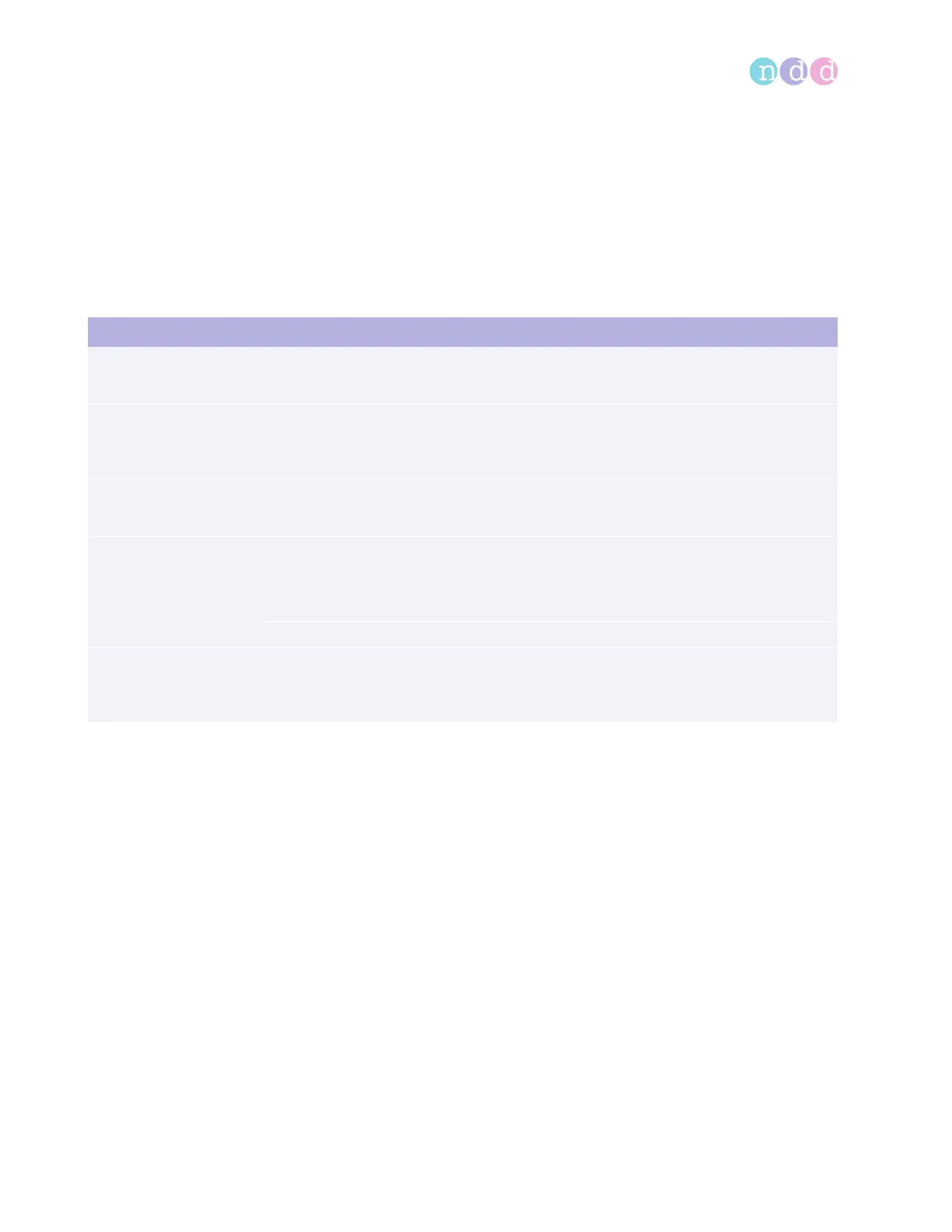 Page #142 background image