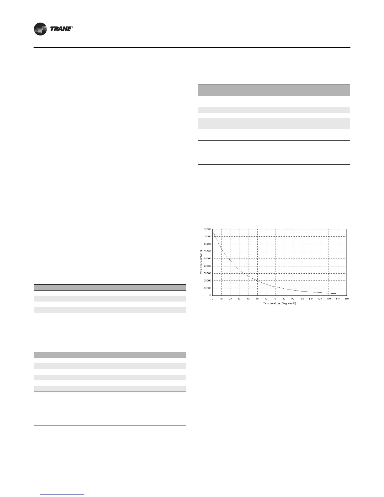 Page #104 background image