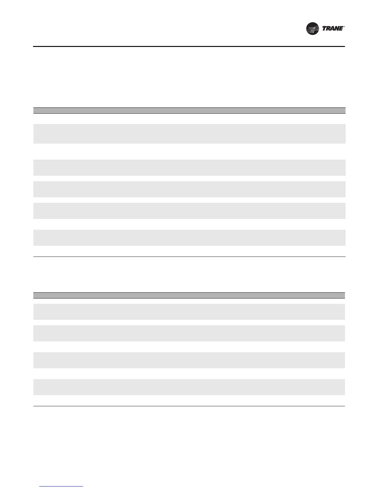 Page #141 background image