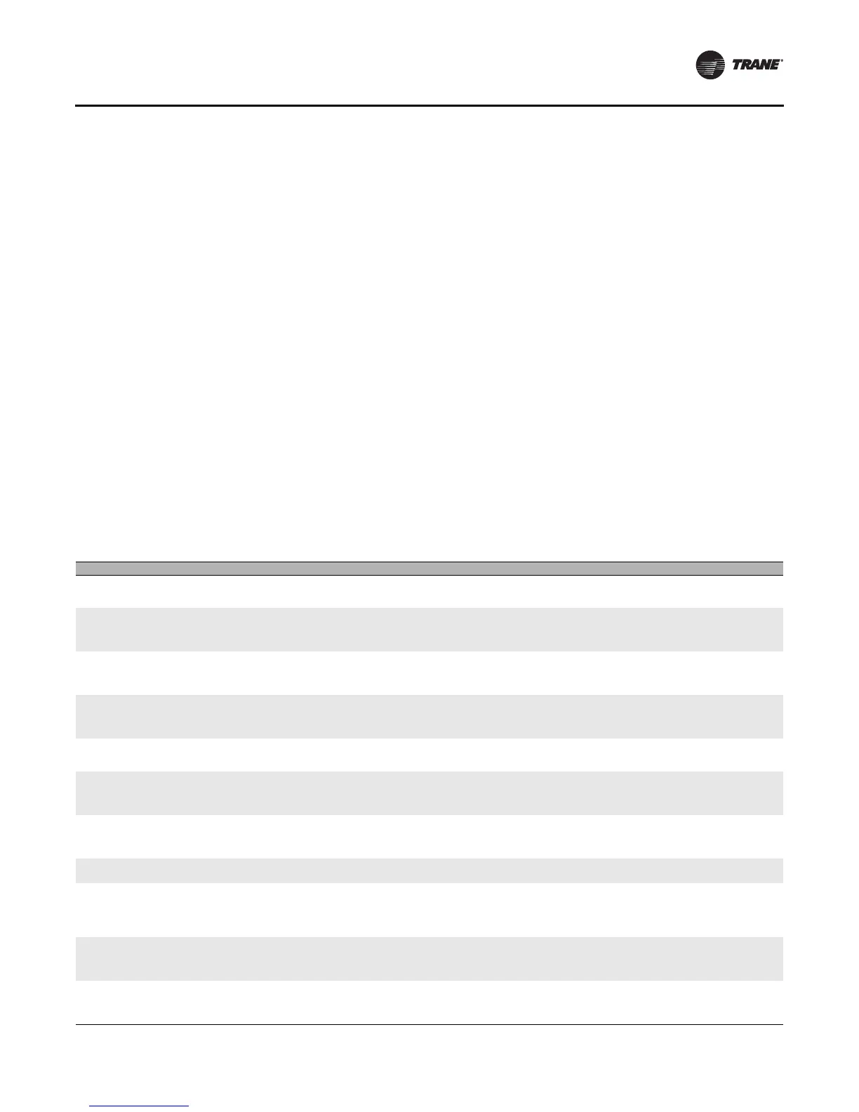 Page #145 background image