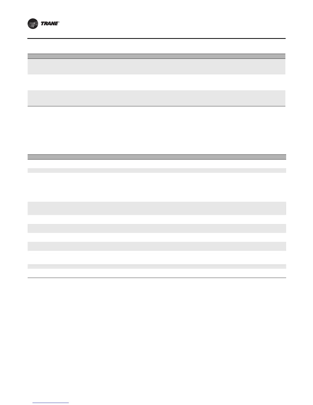 Page #146 background image