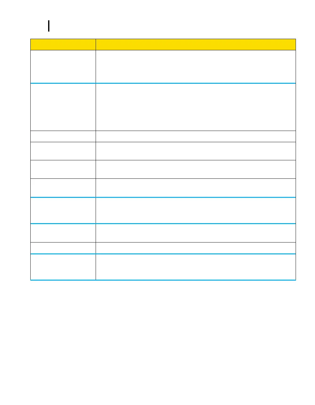 Page #146 background image