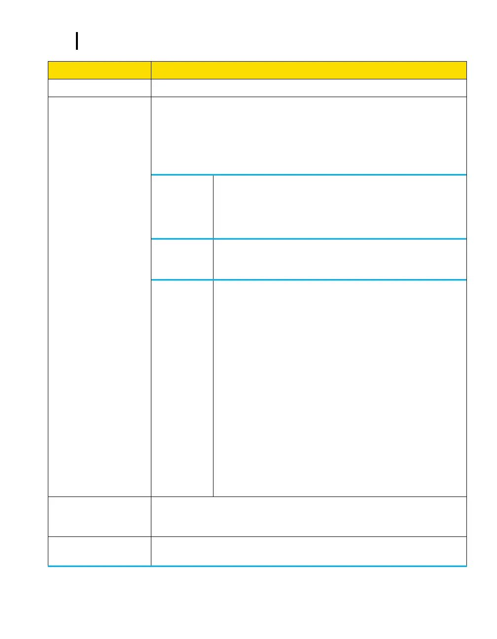 Page #149 background image