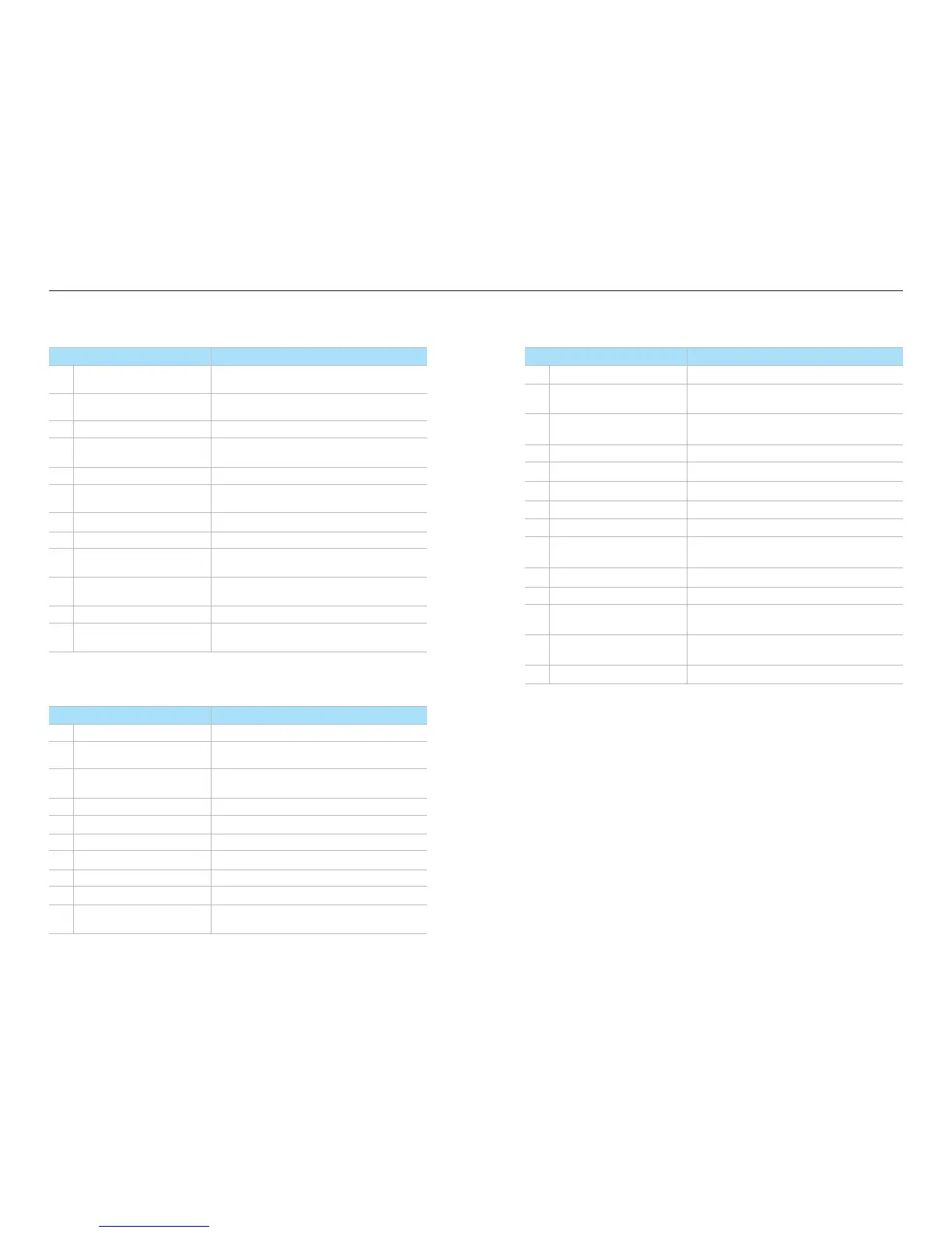 Page #198 background image