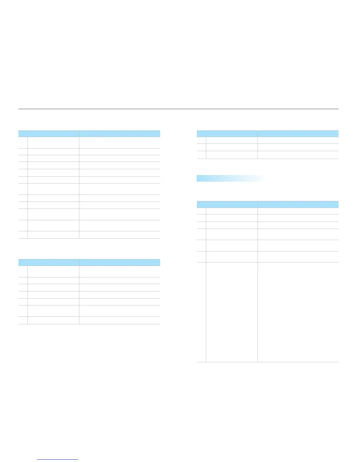 Page #199 background image