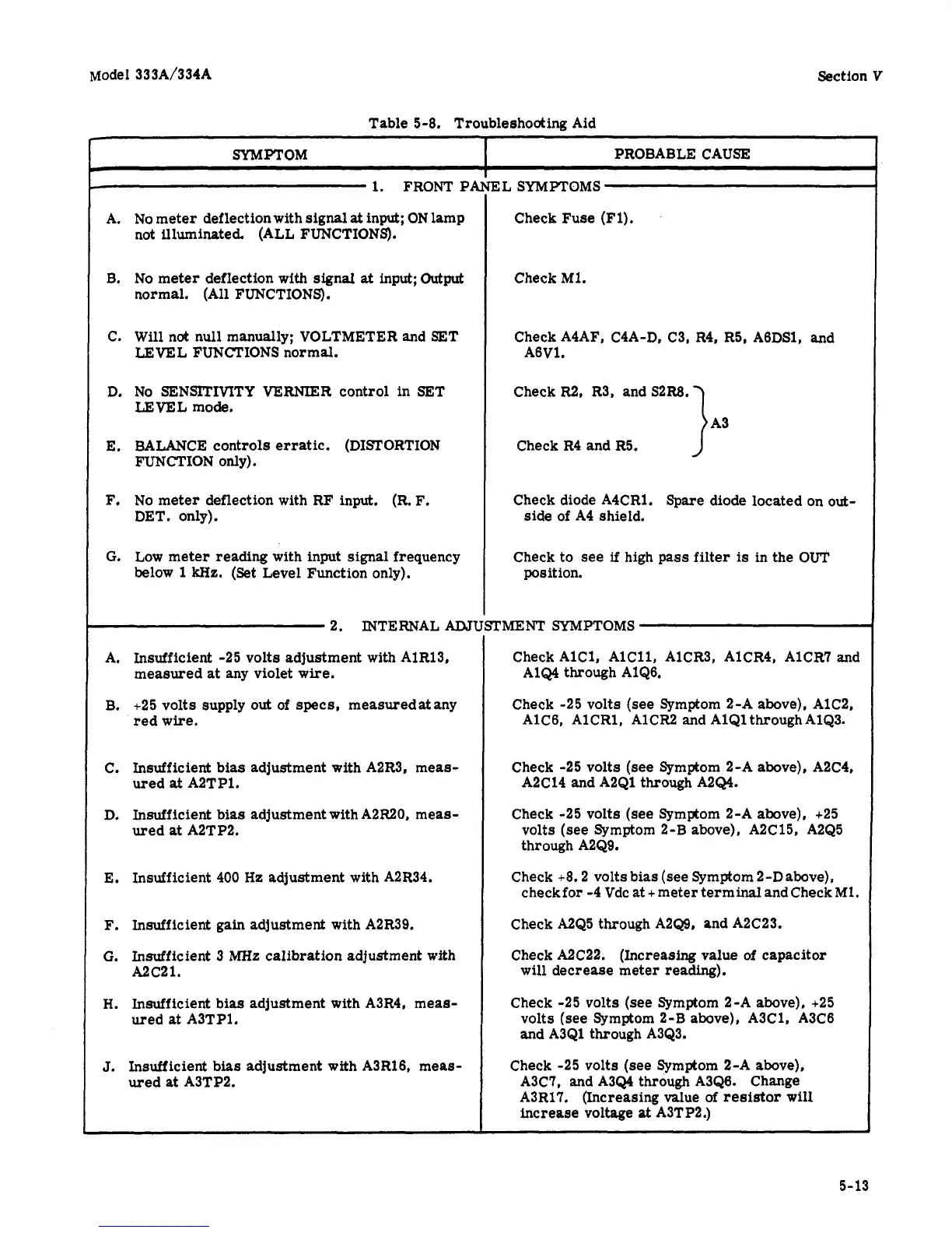 Page #37 background image