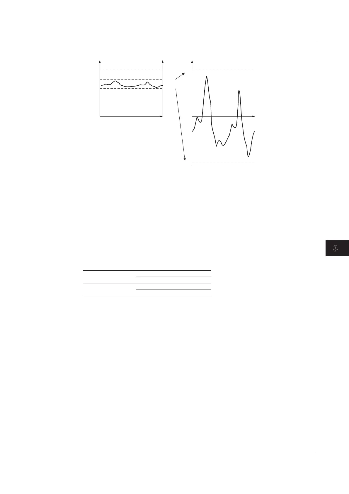 Page #101 background image