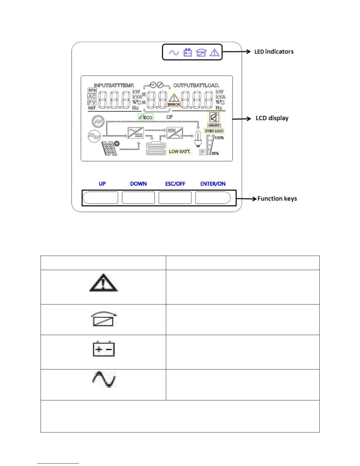 Page #10 background image