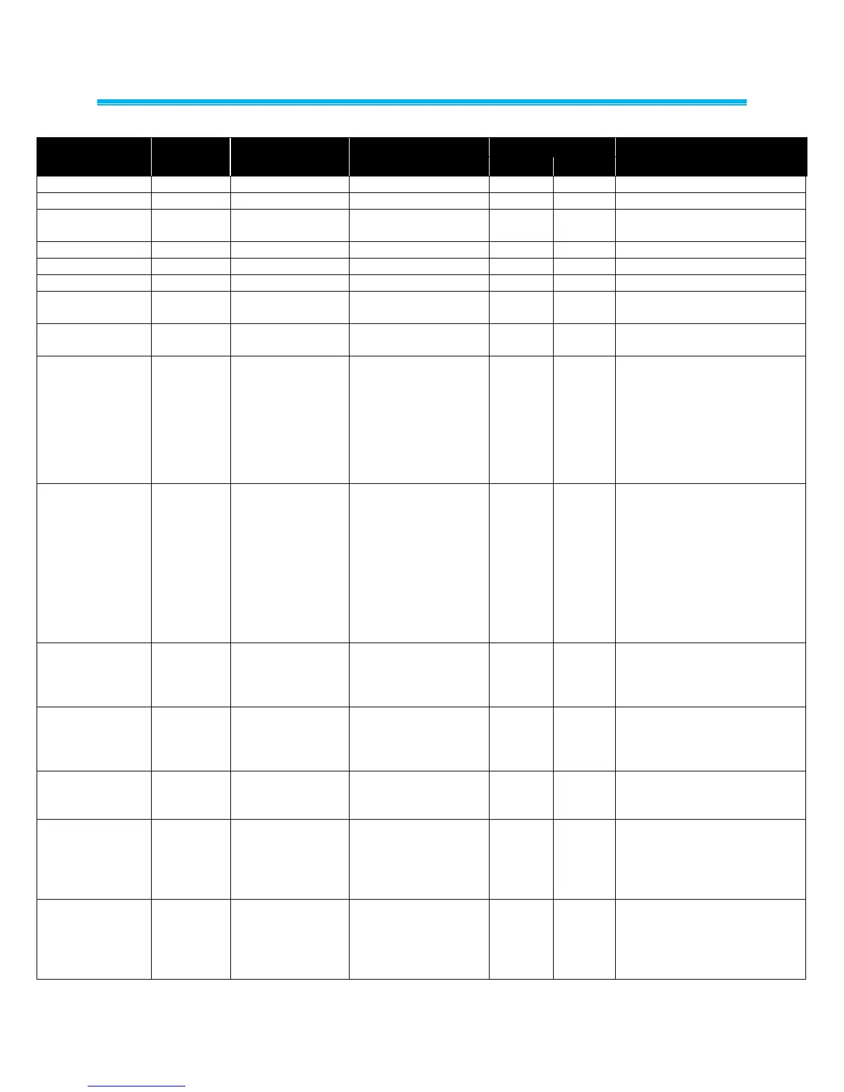 Page #110 background image