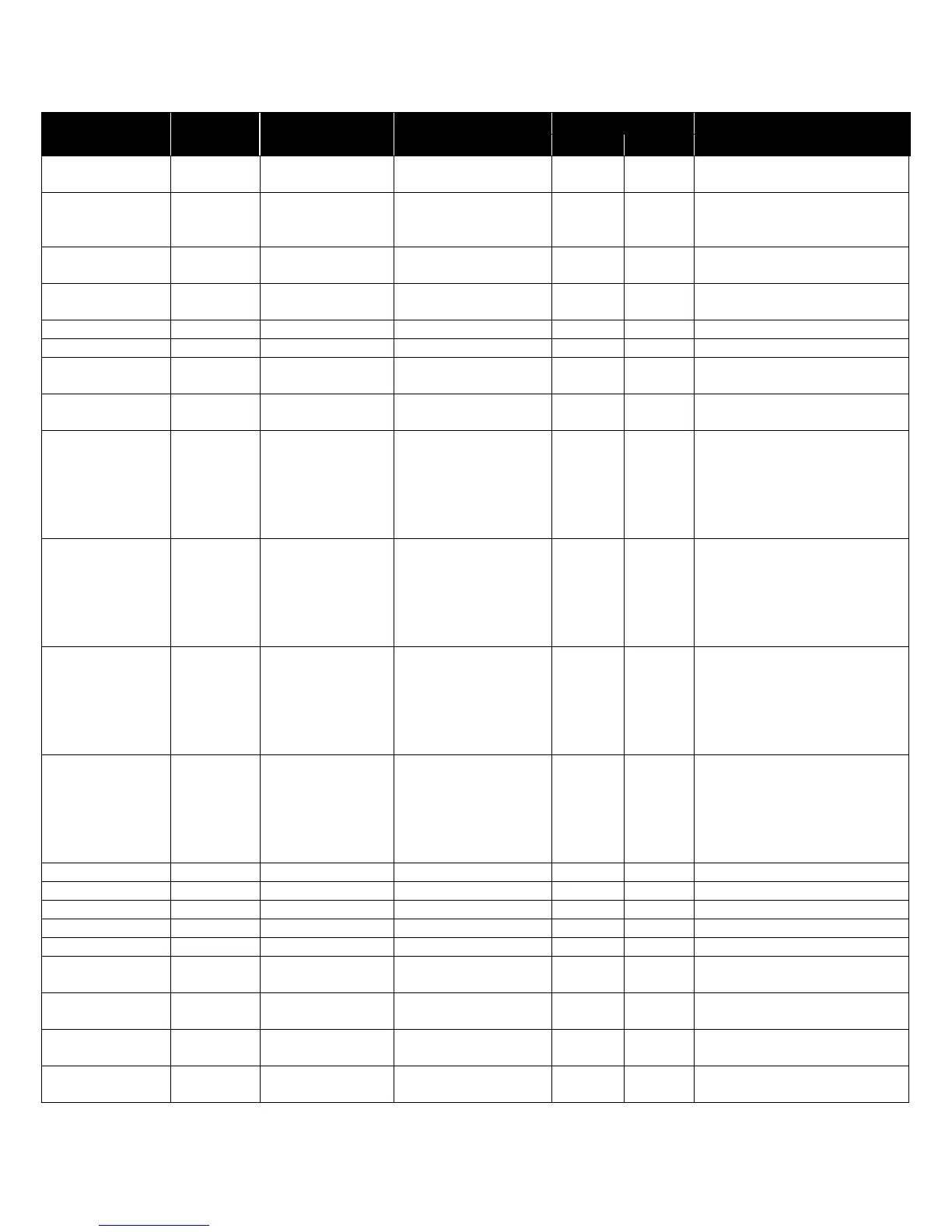 Page #112 background image