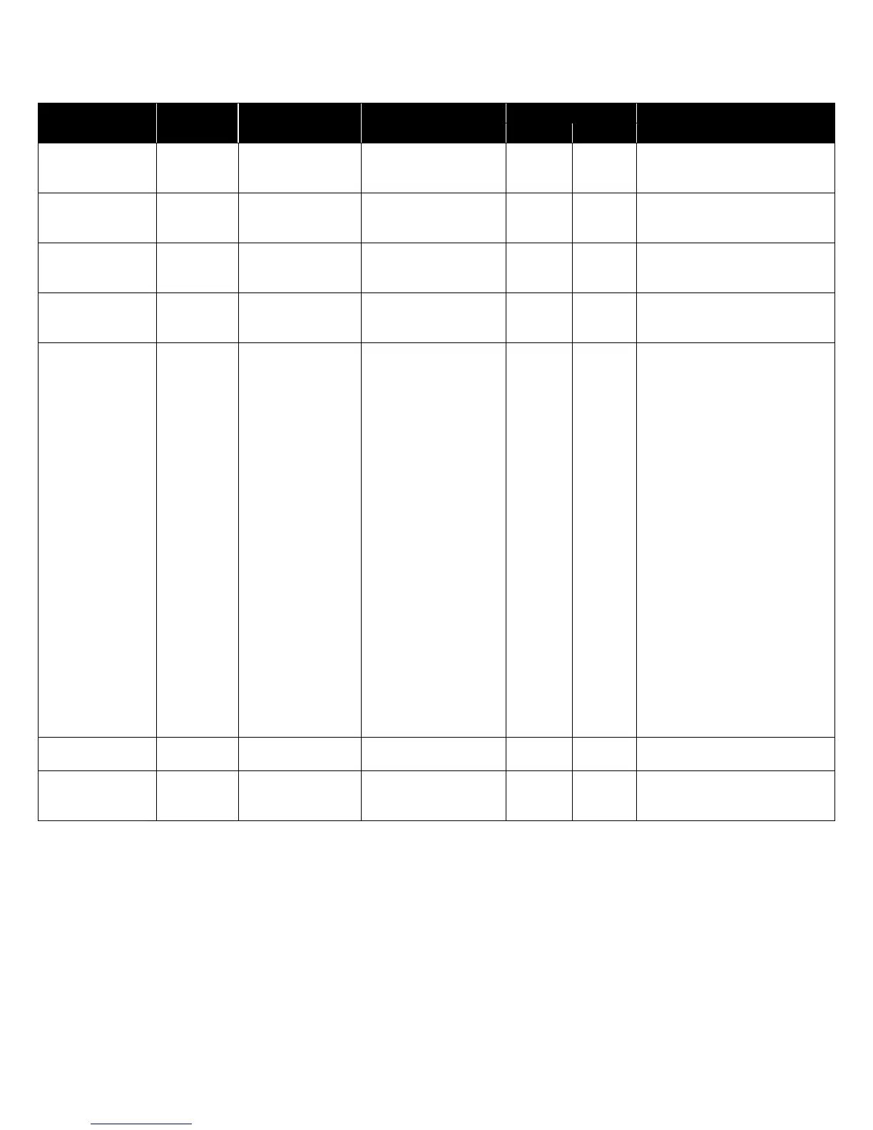 Page #114 background image