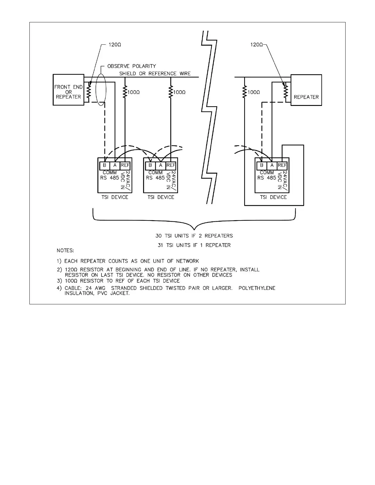 Page #19 background image