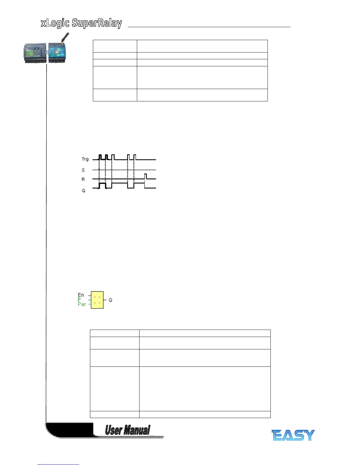 Page #98 background image