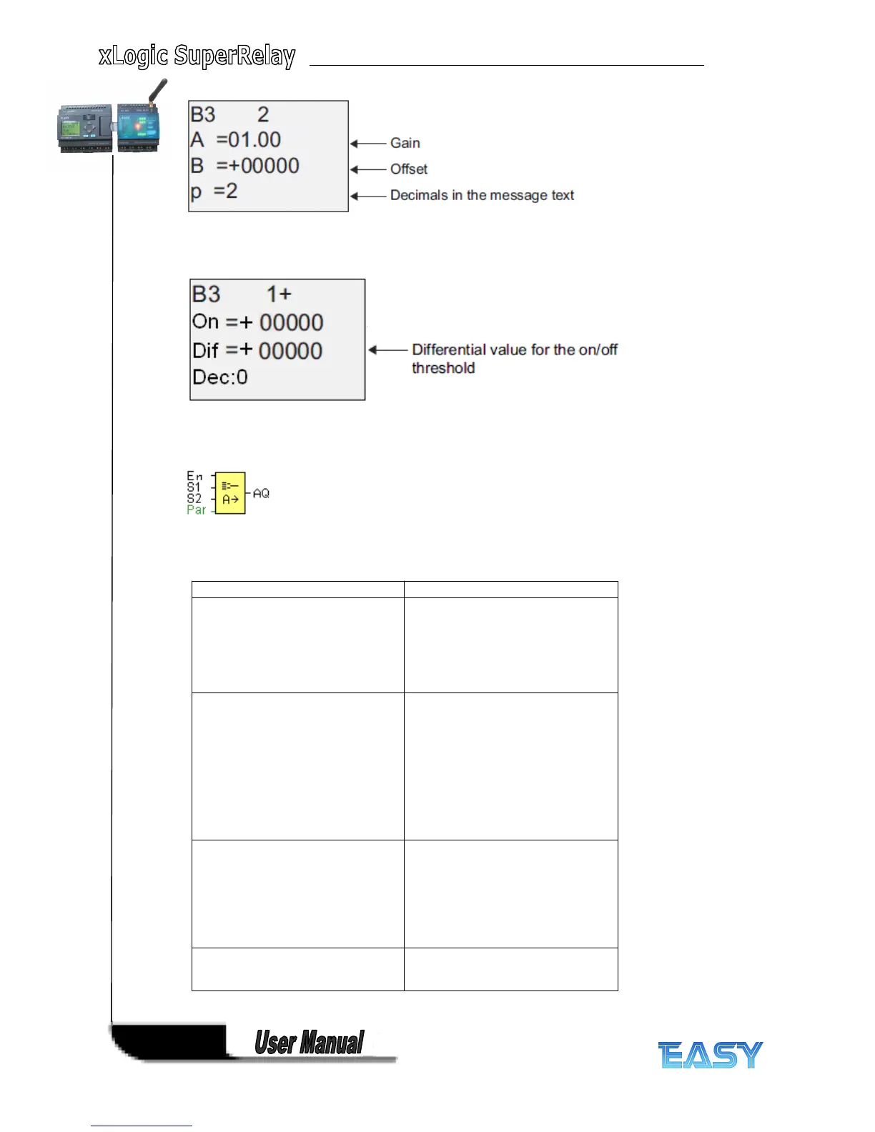 Page #122 background image