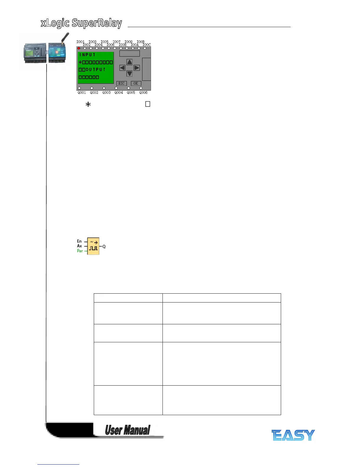 Page #126 background image