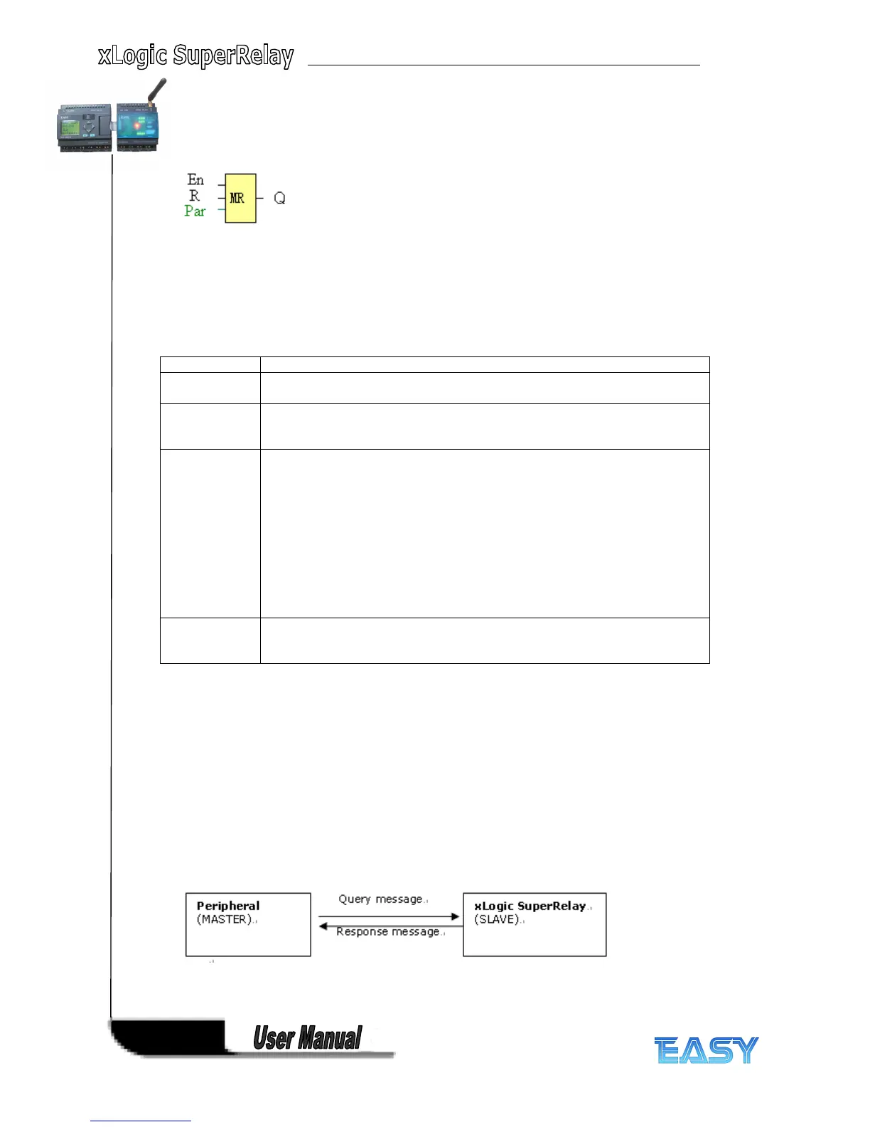 Page #136 background image