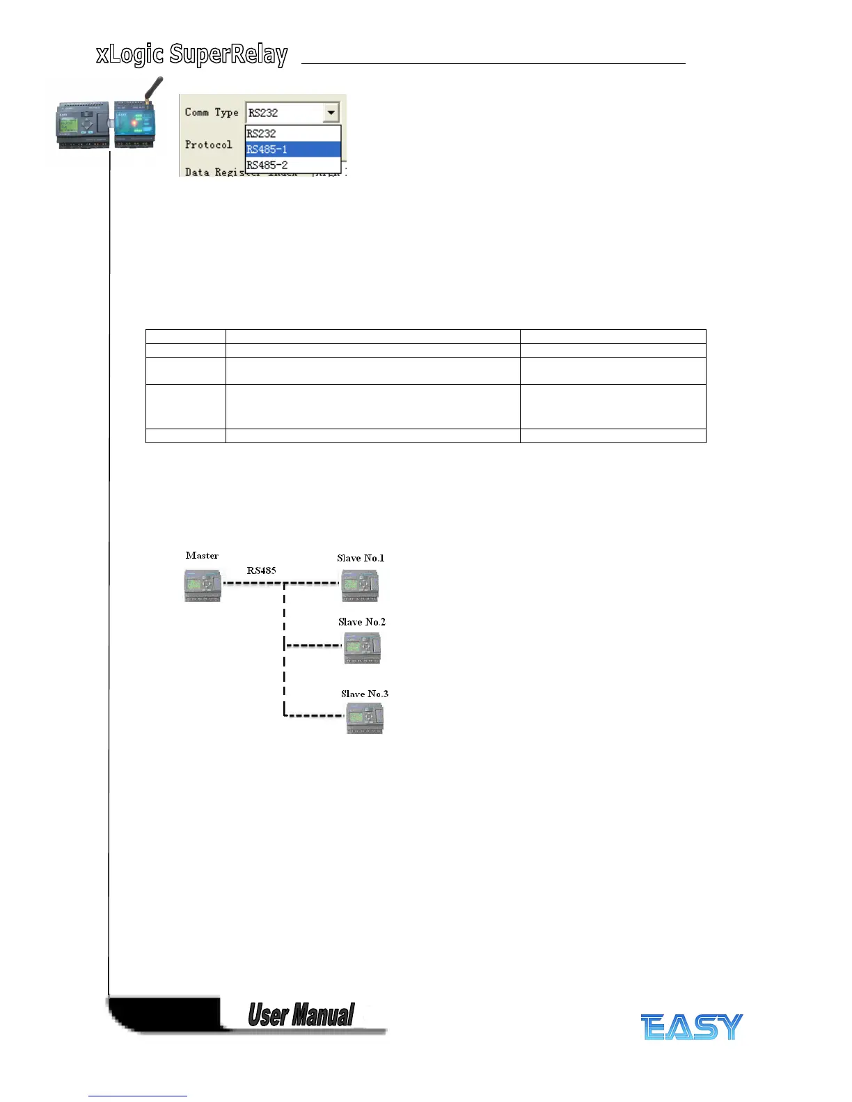 Page #138 background image