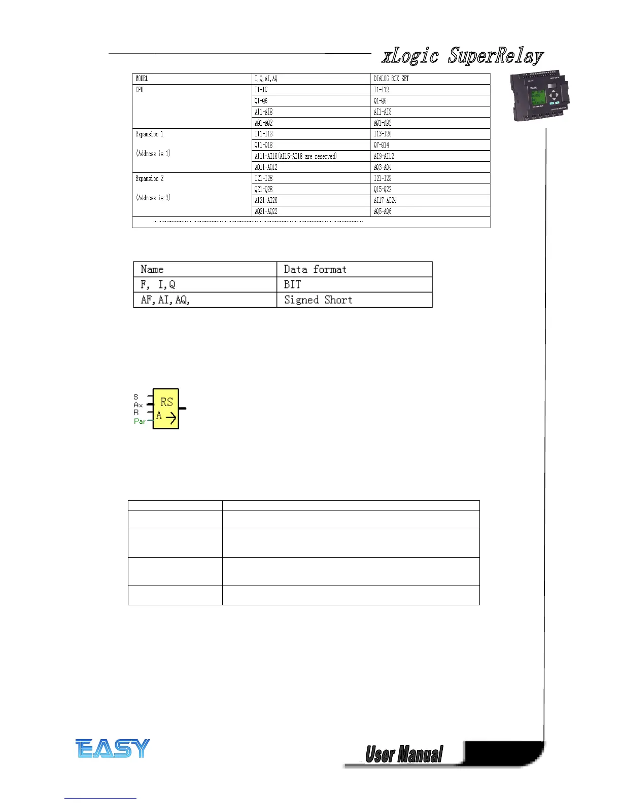 Page #145 background image
