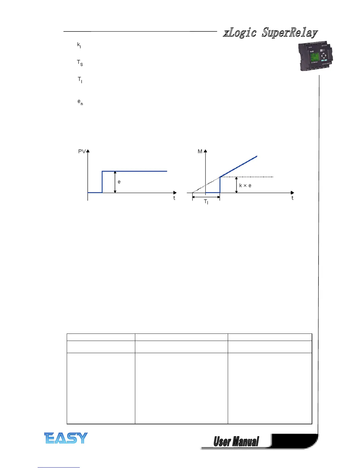 Page #155 background image
