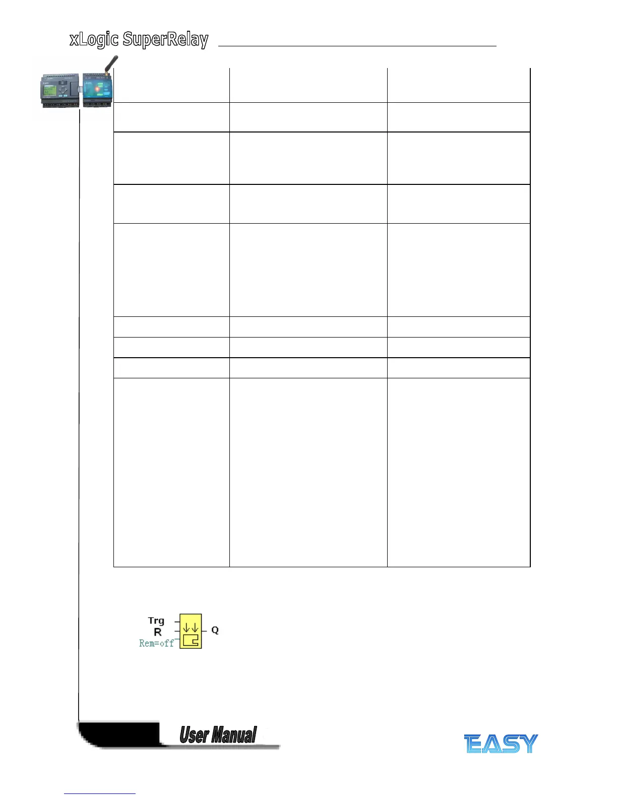 Page #156 background image