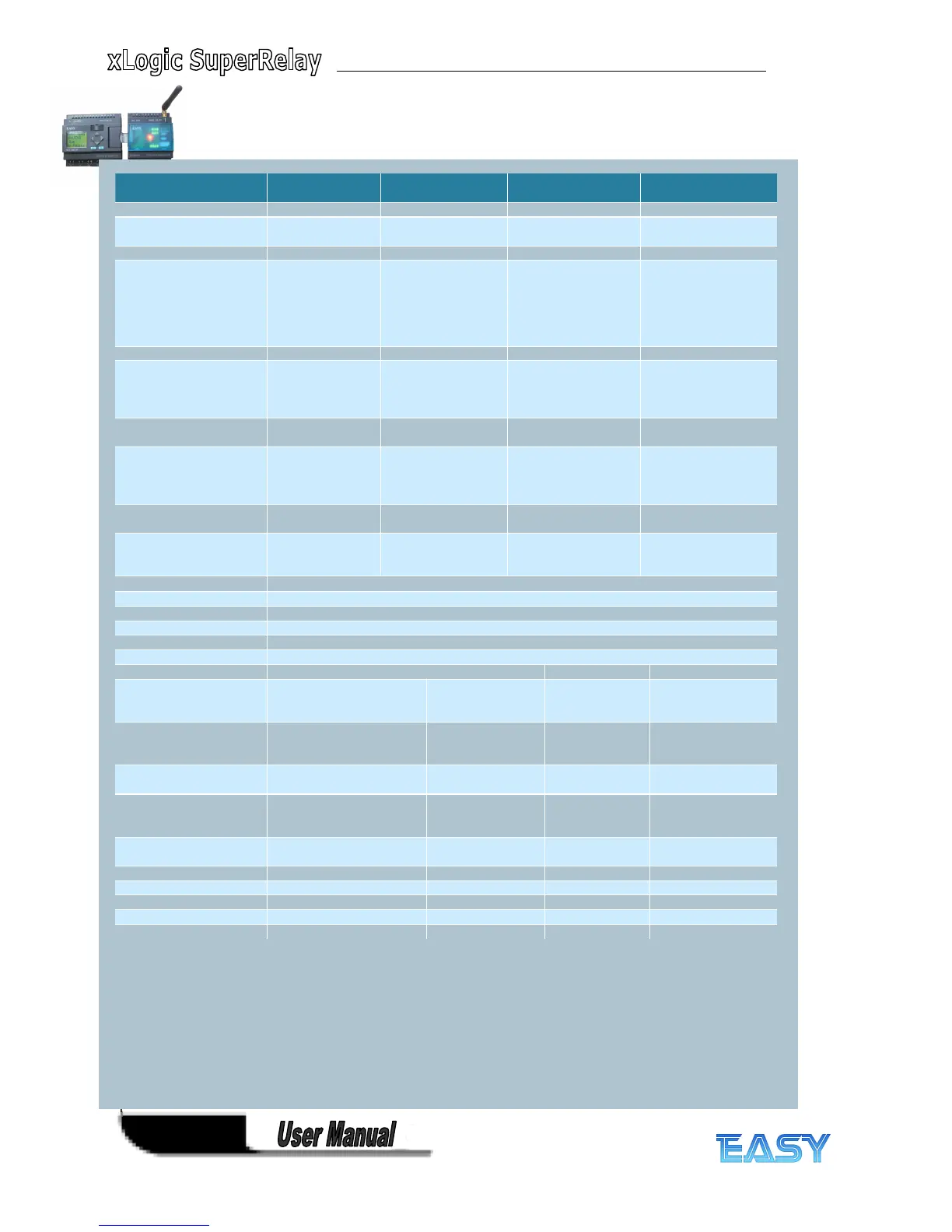 Page #218 background image