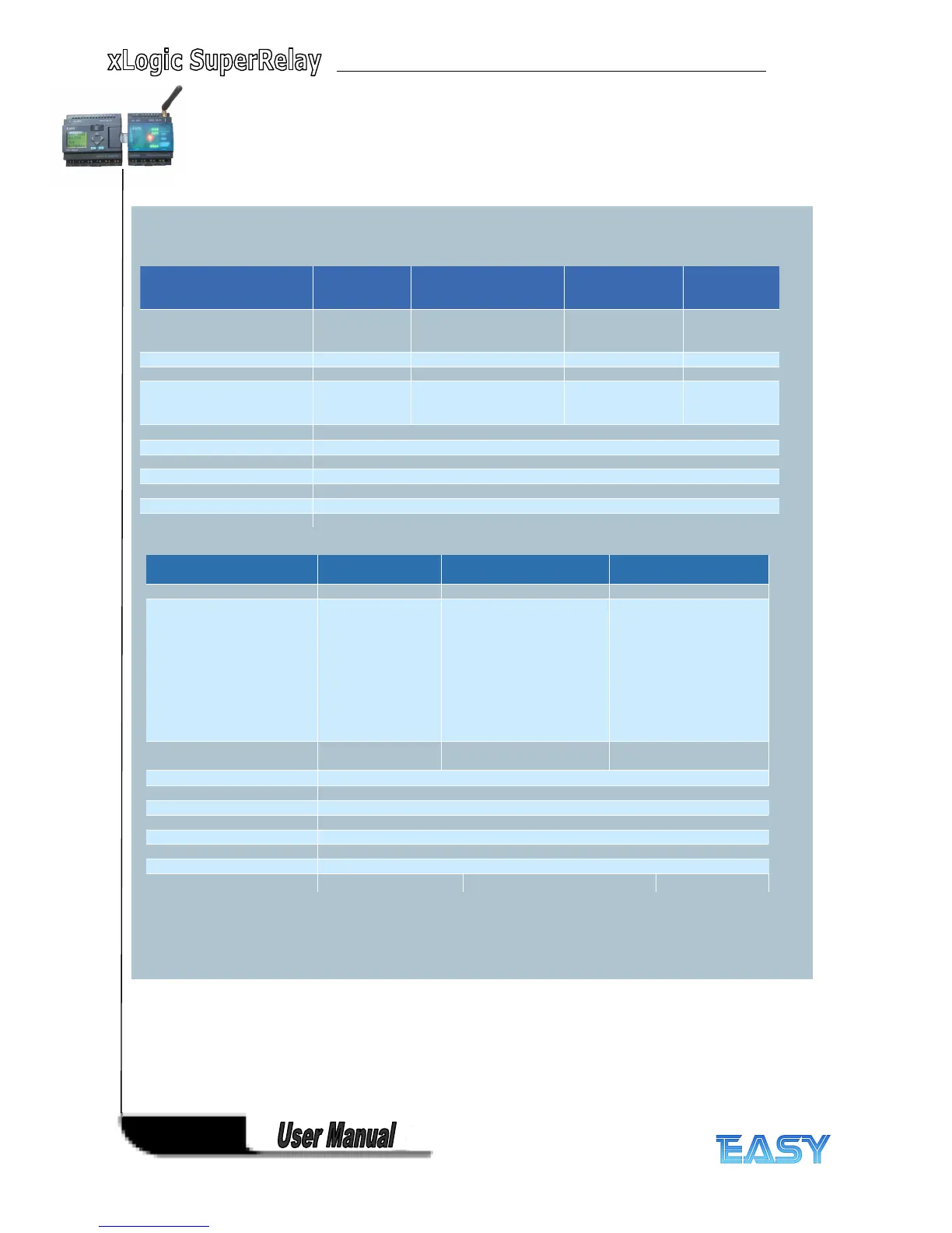 Page #220 background image