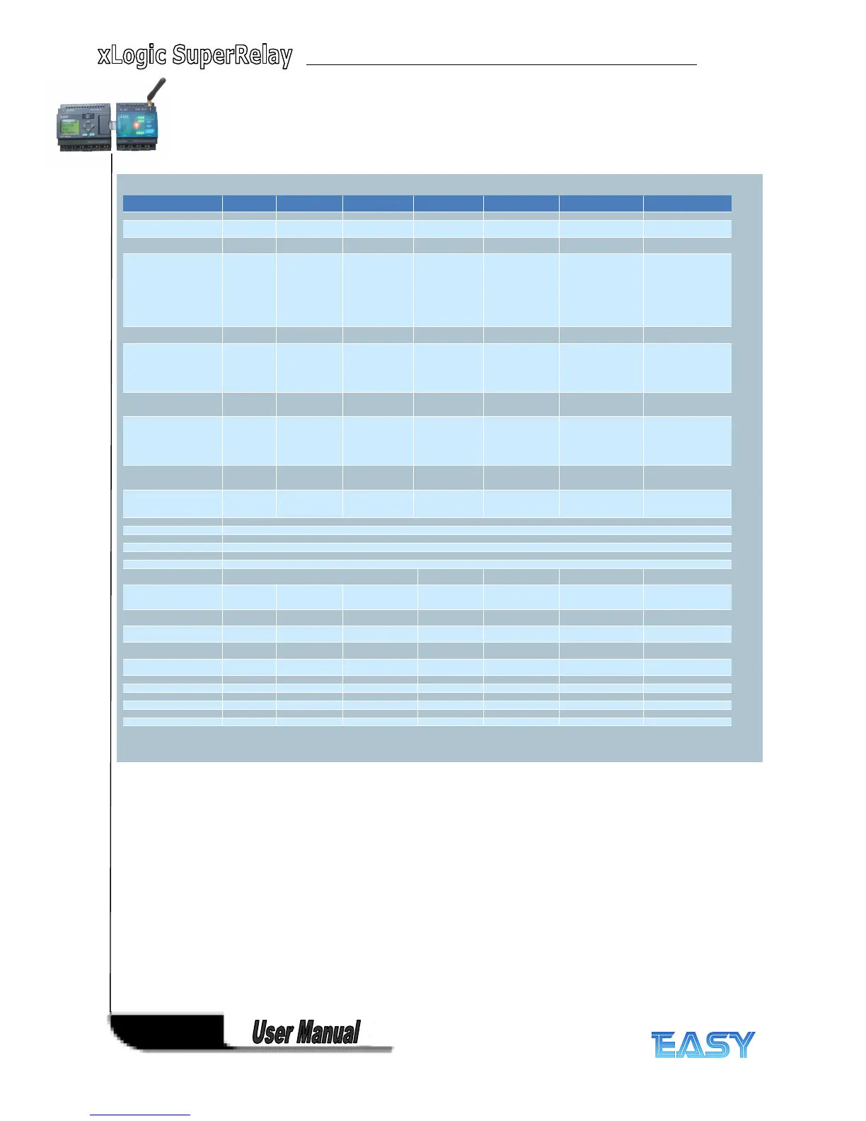 Page #222 background image