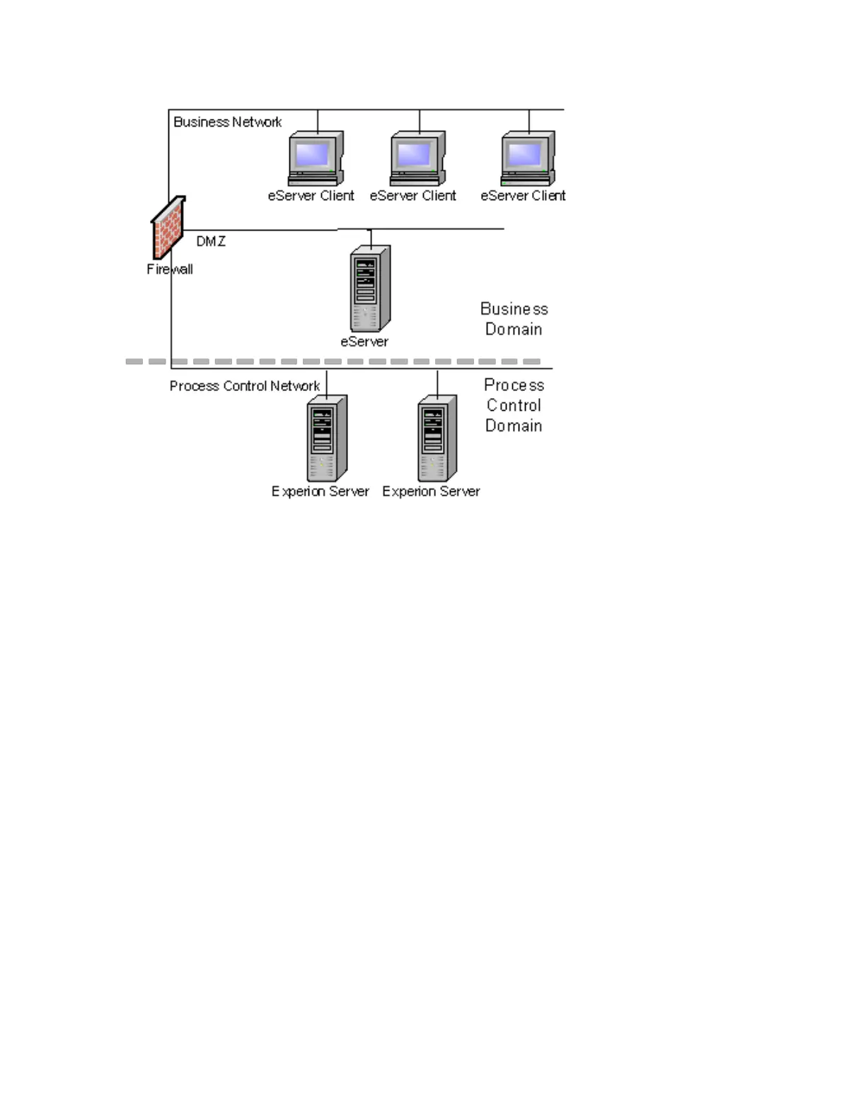 Page #28 background image