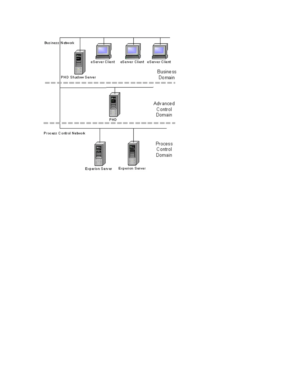 Page #29 background image