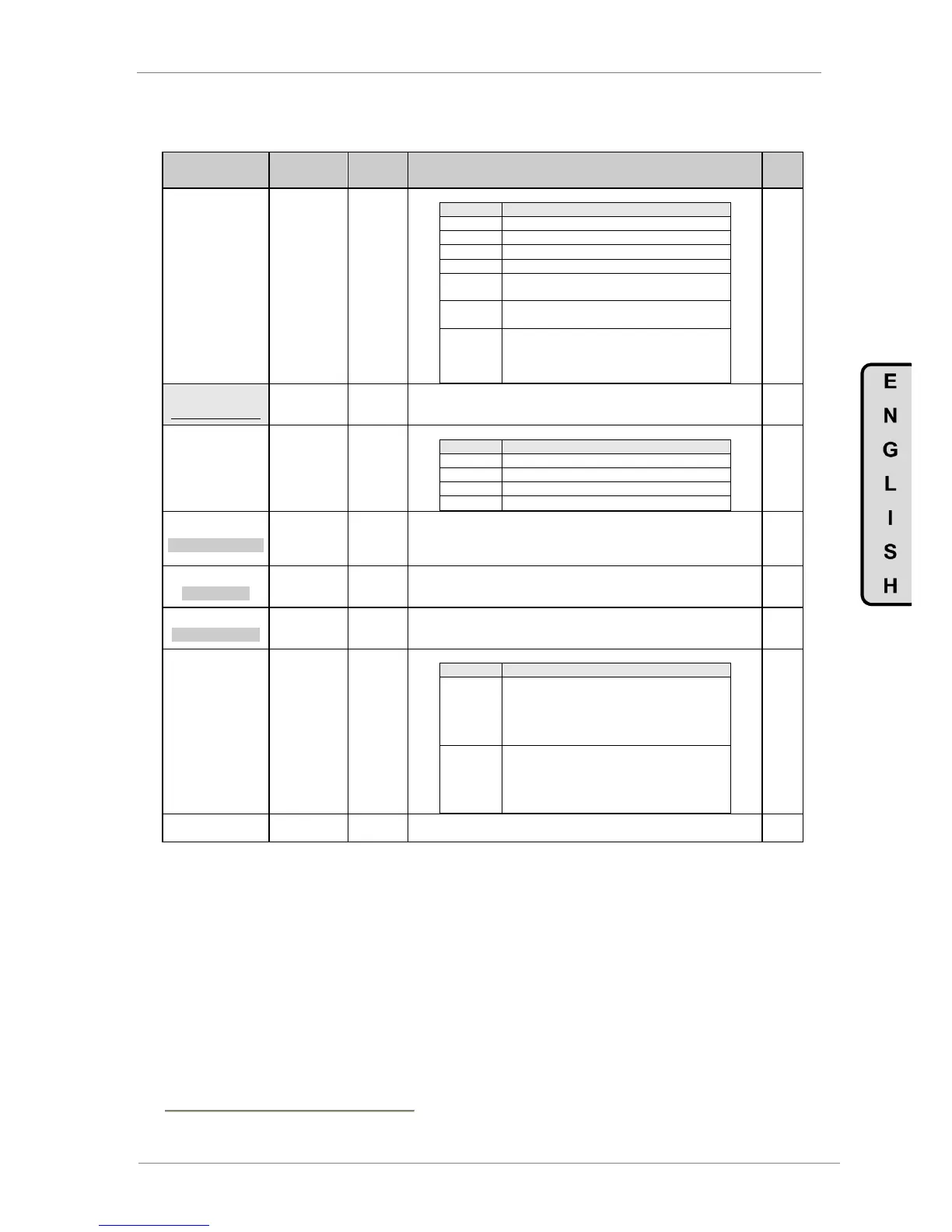 Page #35 background image