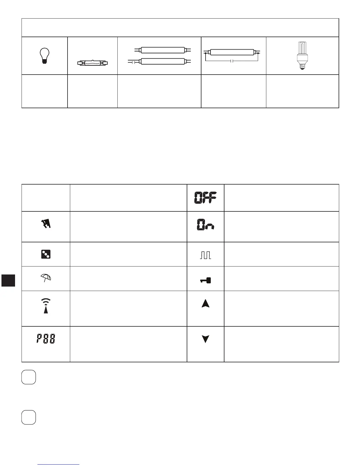Page #138 background image