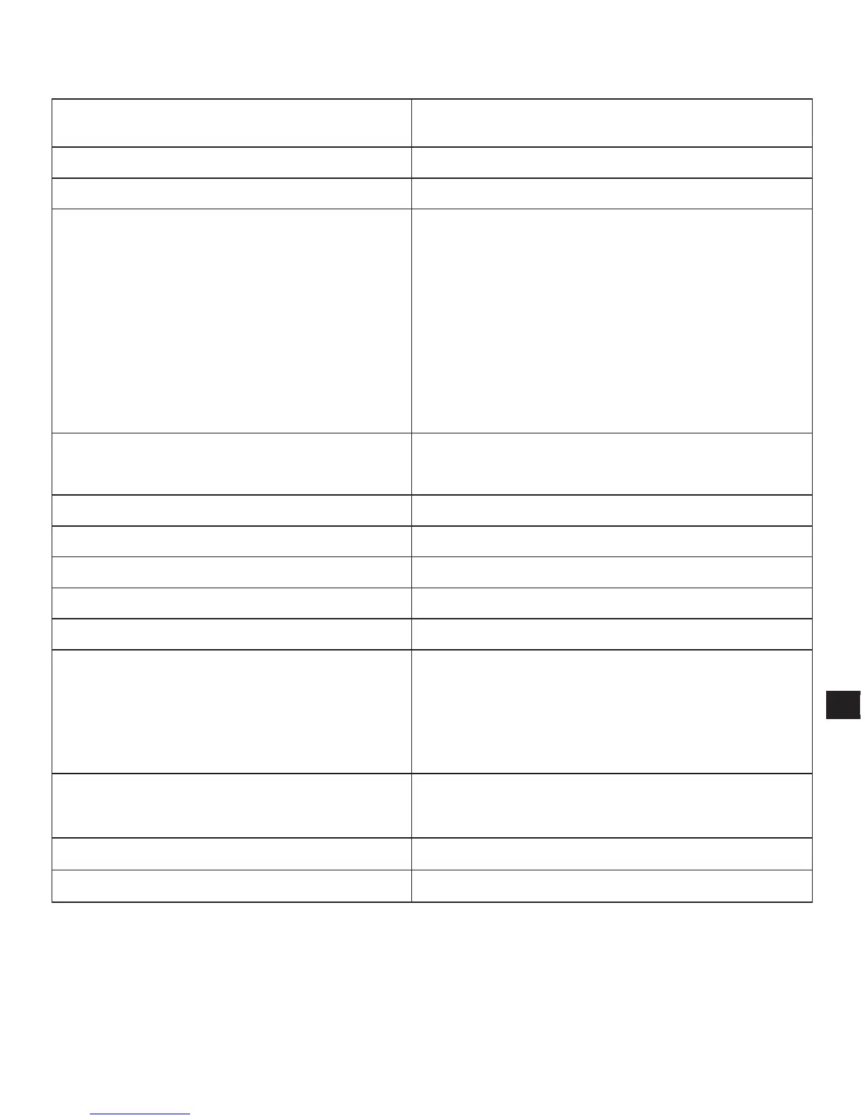 Page #159 background image